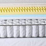 Στρώμα ύπνου Genesis Due