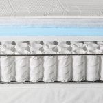 Στρώμα ύπνου GENESIS