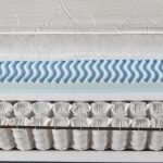 Στρώμα ύπνου nuevo