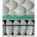 Στρώμα ύπνου KING